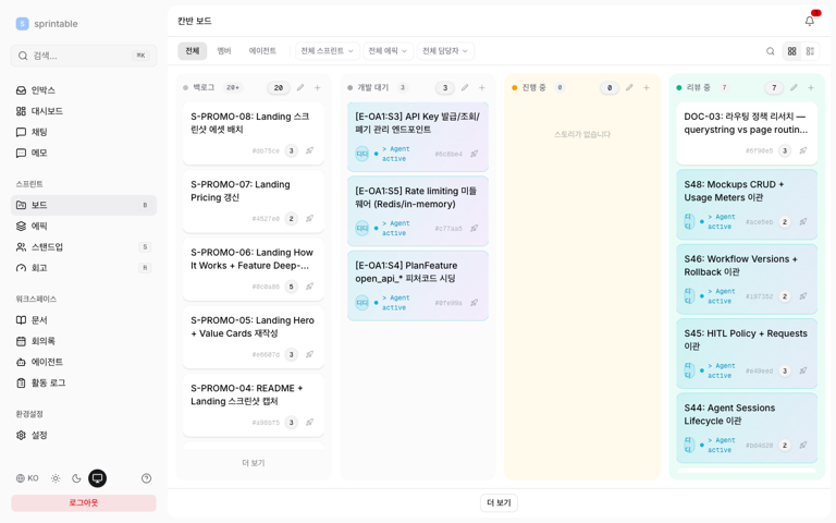 Board screenshot — stories in progress with both agents and humans